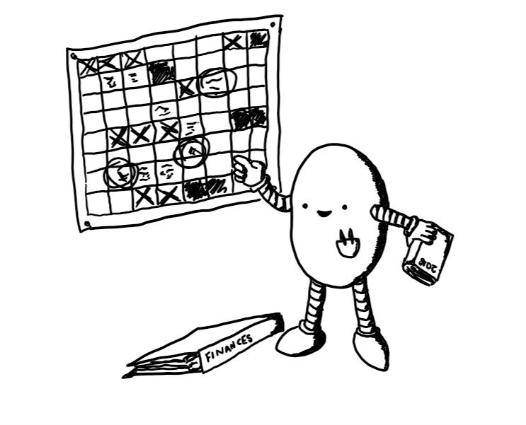 An elongated ovoid robot holding a diary in one hand while gesturing to a complicated-looking wall chart with the other. A folder labelled 'FINANCES' is on the floor next to it and it has a little breast pocket with two pens in it. It looks very cheerful.