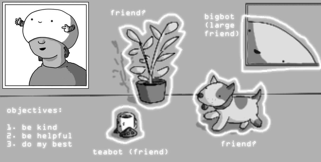 A picture through the eyes of a small robot. A slightly pixelated scene of a room in which a dog is chasing a Teabot, a potted plant stands against one wall and Bigbot is looking in through a window. Each figure in the scene is surrounded by a faintly glowing outline and is labelled: "teabot (friend)", "friend?" beside the dog and the plant and "bigbot (large friend)". In the bottom left corner text reads "objectives: 1. be kind 2. be helpful 3. do my best". Inset at the top left of the frame is a second image, sans pixelation, with a person wearing a dome shaped robot over their head. The robot has little banded arms and a smiling face.