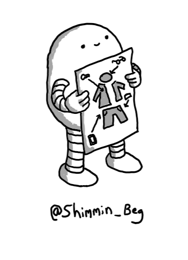 A rounded robot holding up a diagram showing an outline of a person's clothes with arrows pointing from various objects -a phone, a wallet, a key, glasses - to where they're being kept.